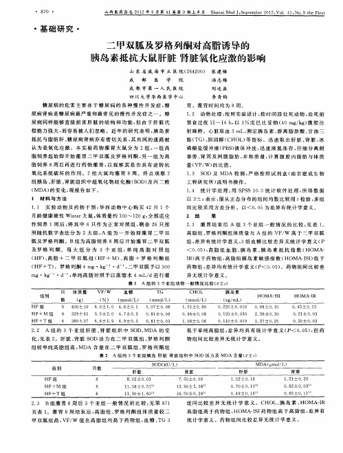 二甲双胍及罗格列酮对高脂诱导的胰岛素抵抗大鼠肝脏肾脏氧化应激的影响