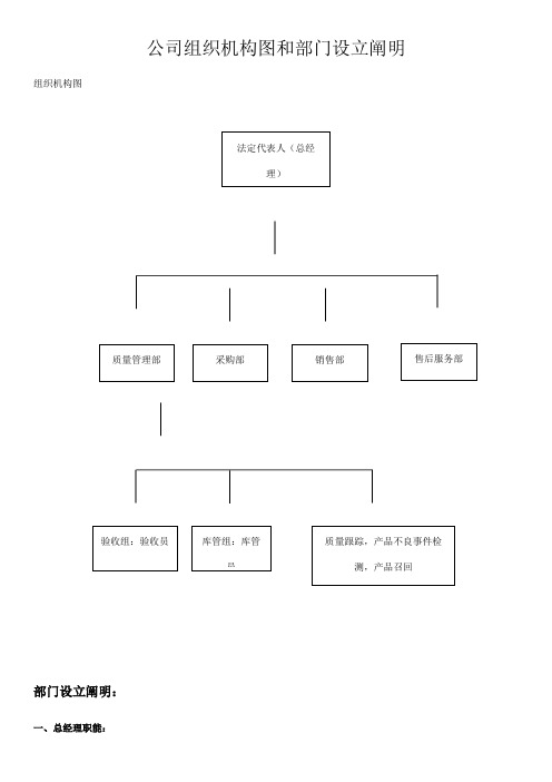 二类医疗器械备案组织机构图和部门设置说明