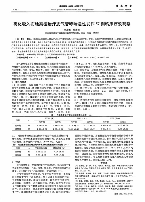 雾化吸入布地奈德治疗支气管哮喘急性发作57例临床疗效观察