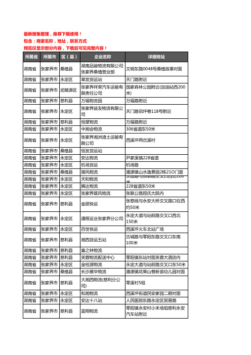 新版湖南省张家界市货运企业公司商家户名录单联系方式地址大全78家