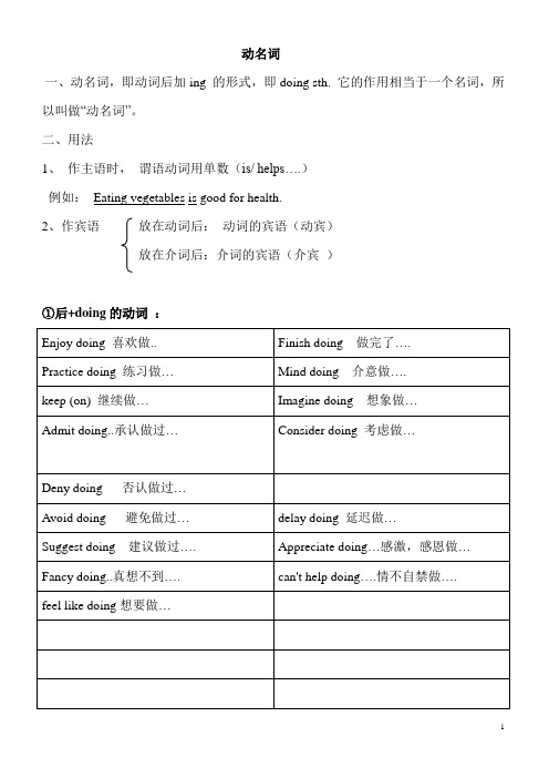 初中动名词讲解+练习