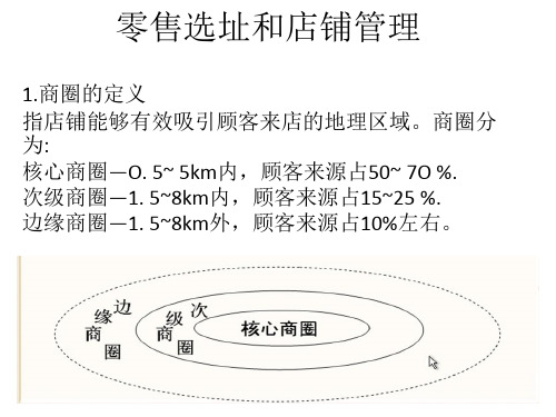 零售选址和店铺管理