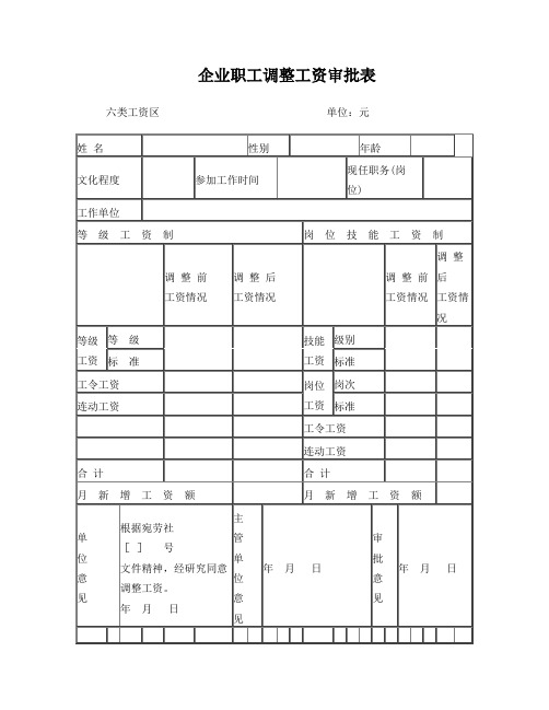 企业职工调整工资审批表1