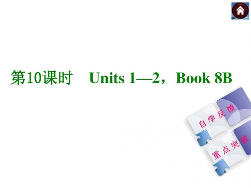 2015届吉林中考英语复习课件第10课时(八年级下Units1-2)