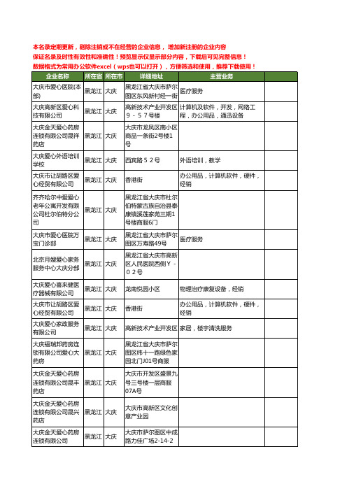 新版黑龙江省大庆爱心工商企业公司商家名录名单联系方式大全16家