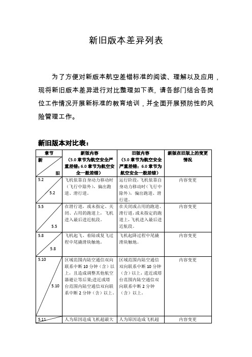 航空安全差错标准新旧版本对比20190122