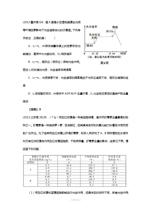 有关光合作用图像的高考题整理
