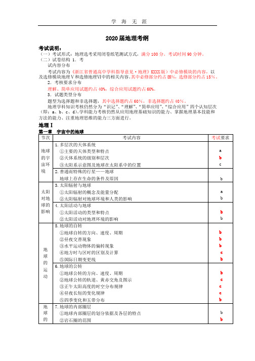 2020届地理考纲.pptx