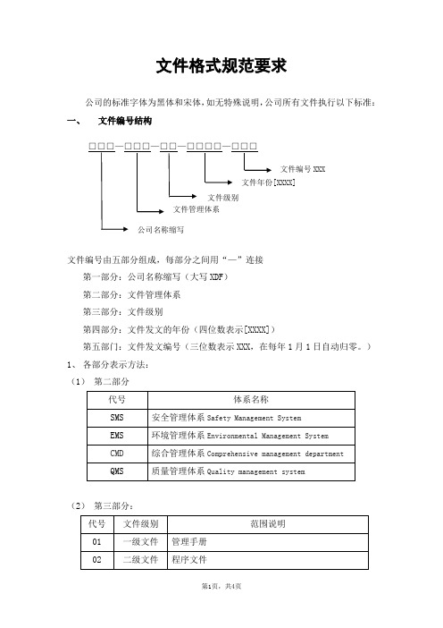 企业文件格式规范