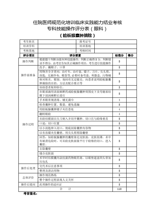 住院医师规范化培训临床实践能力结业考核专科技能操作评分表(眼科)睑板腺囊肿摘除