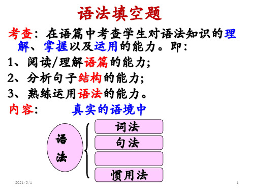 初中英语语法填空浅析PPT精品课件