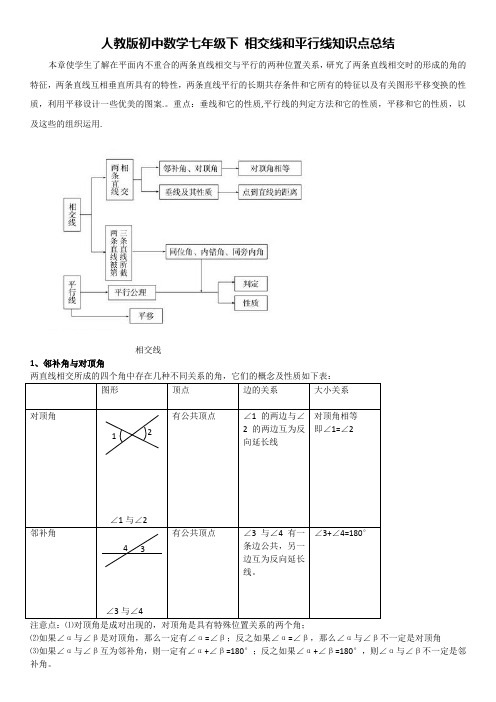 人教版初中数学七年级下相交线和平行线知识点总结