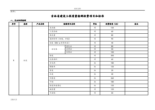 吉林省检测收费实用标准