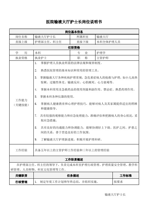 01医院输液大厅护士长岗位说明书