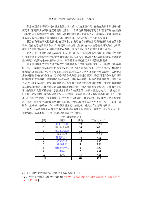 第5章--旋转机械常见故障诊断分析案例1