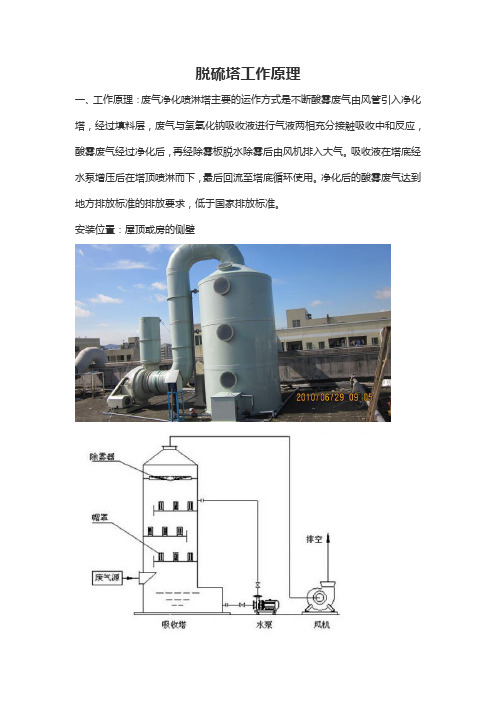 脱硫塔工作原理