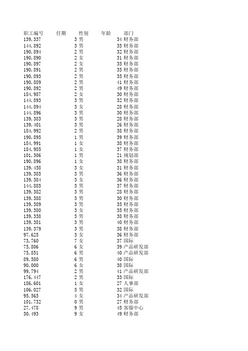 继任规划