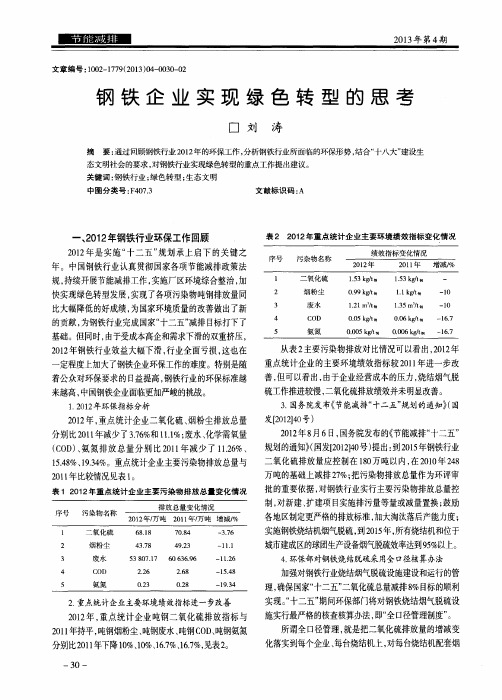 钢铁企业实现绿色转型的思考