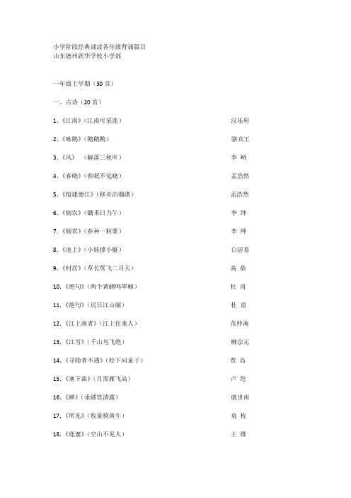 小学阶段经典诵读各年级背诵篇目