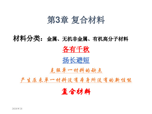 第3章复合材料课件