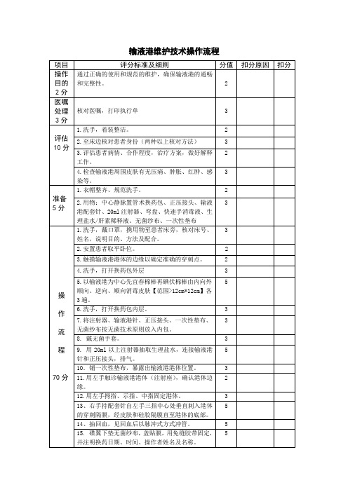 输液港维护技术