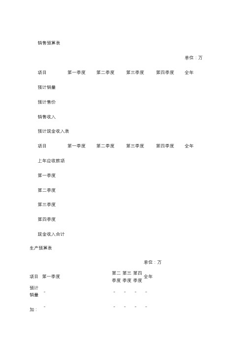 产品总成本预算表汇总模板