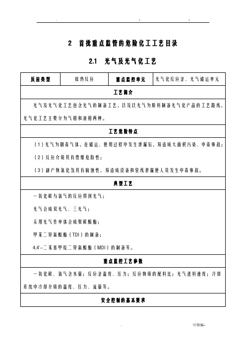 15种重点监管工艺设计