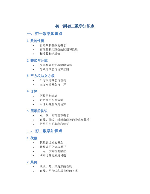 初一到初三数学知识点