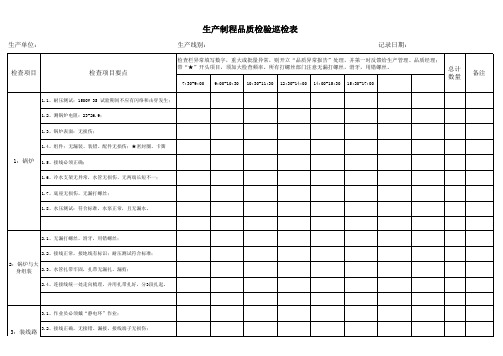 IPQC巡检报表-标准化模板12-29