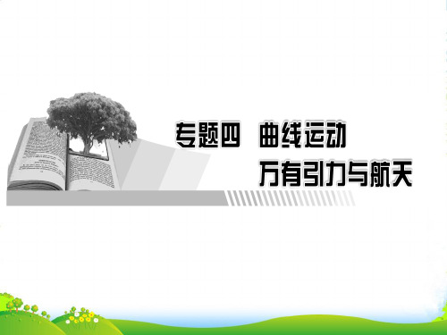 高三物理高考总复习课件：专题4 第1讲曲线运动、运动的合成与分解