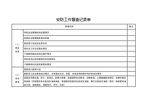 学校安防工作督查记录表