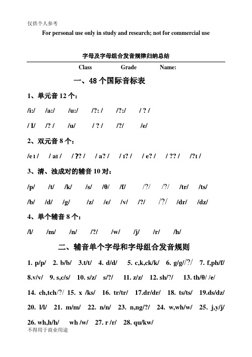 英语字母及字母组合发音规律归纳总结