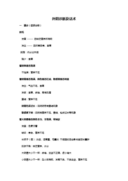外阴望闻触诊断及话术