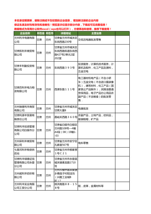 新版甘肃省兰州利丰工商企业公司商家名录名单联系方式大全29家