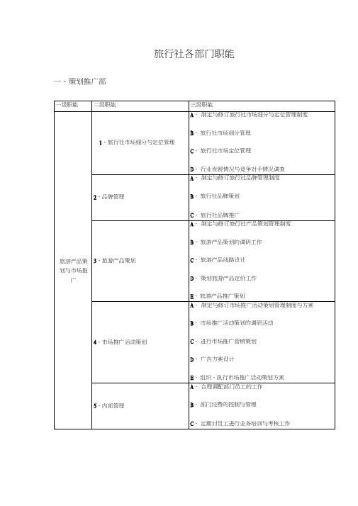 旅行社各部门相应职能