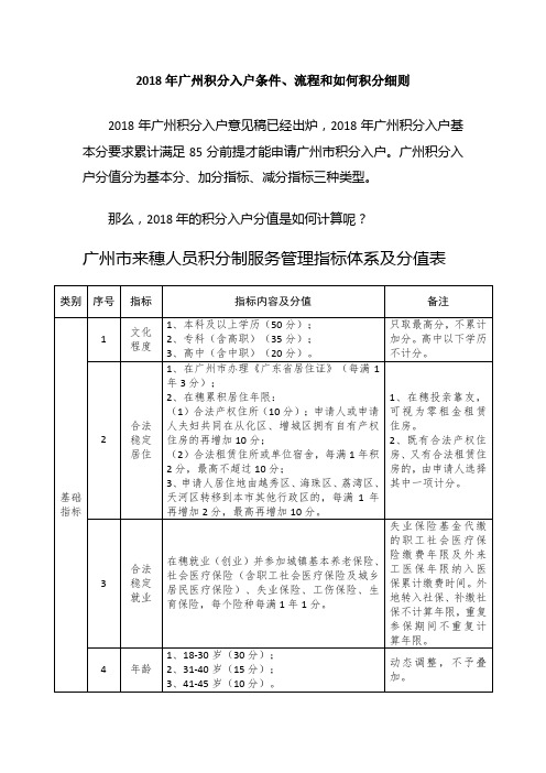 2018年广州积分入户条件、流程和如何算积分细则