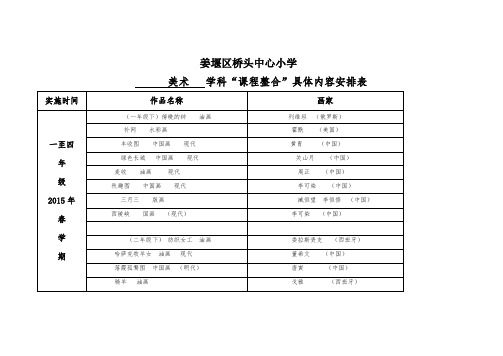100幅名画-课程整合(一至四年级)