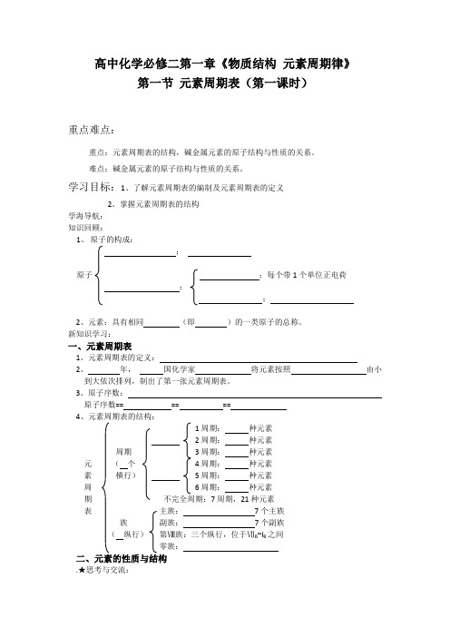 高中化学必修二第一章第一节元素周期表教学设计