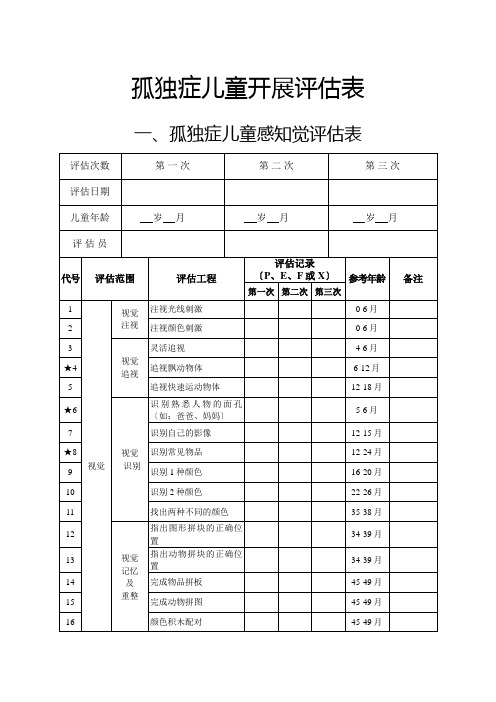 孤独症儿童发展评估表