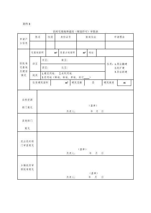 农村宅基地和建房(规划许可)审批表