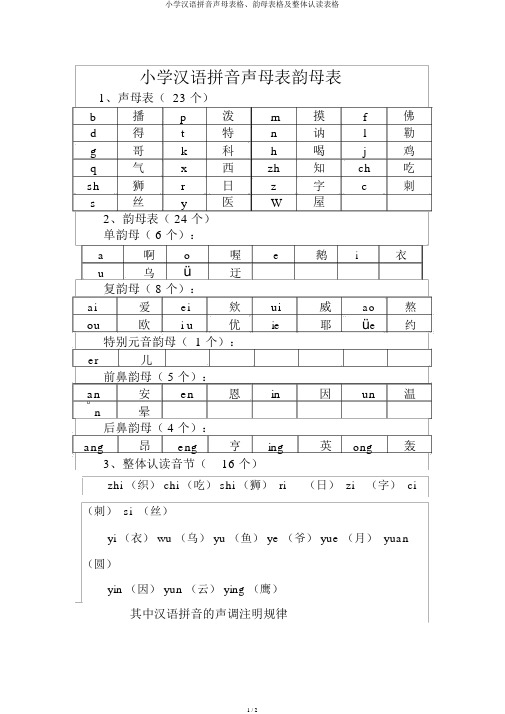 小学汉语拼音声母表格、韵母表格及整体认读表格