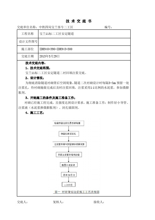 1、二衬注浆