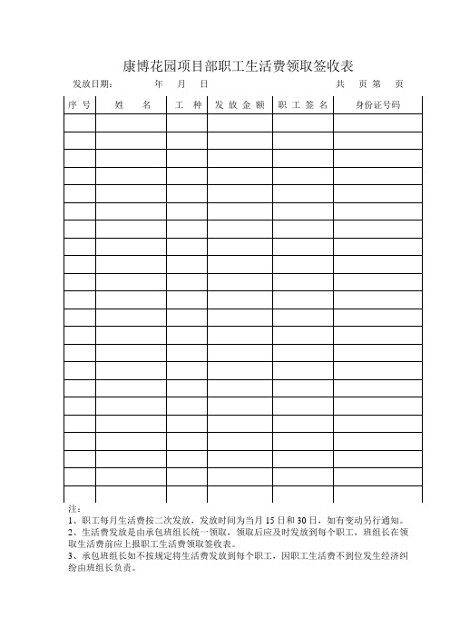 职工生活费领取签收表