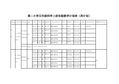 第二小学五年级科学上册实验教学计划表