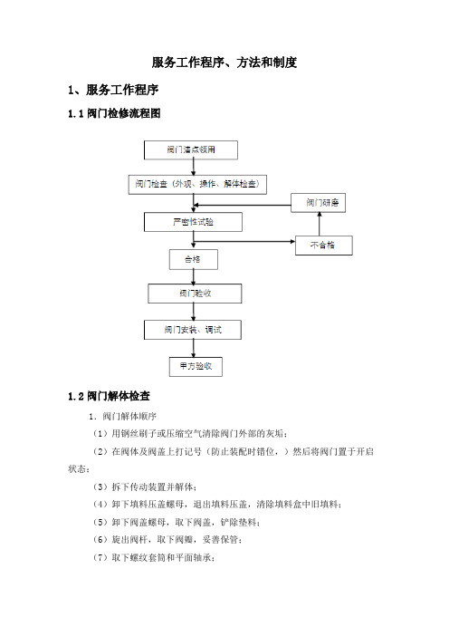 服务工作程序、方法和制度