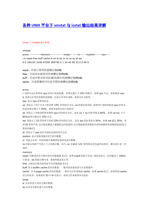 各种UNIX平台下vmstat与iostat输出结果详解