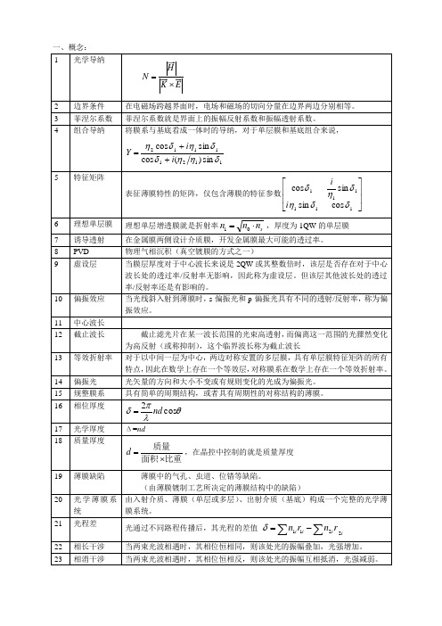 2010薄膜光学习题与解答