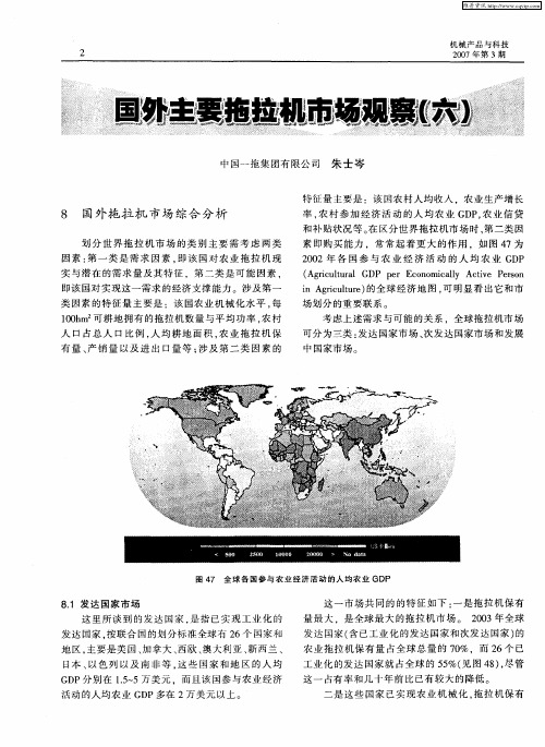 国外主要拖拉机市场观察(六)
