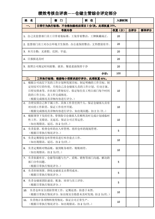 仓库主管绩效考核自评表