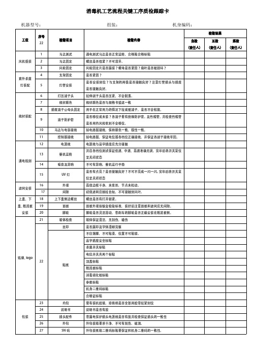 消毒机工艺流程质检跟踪卡